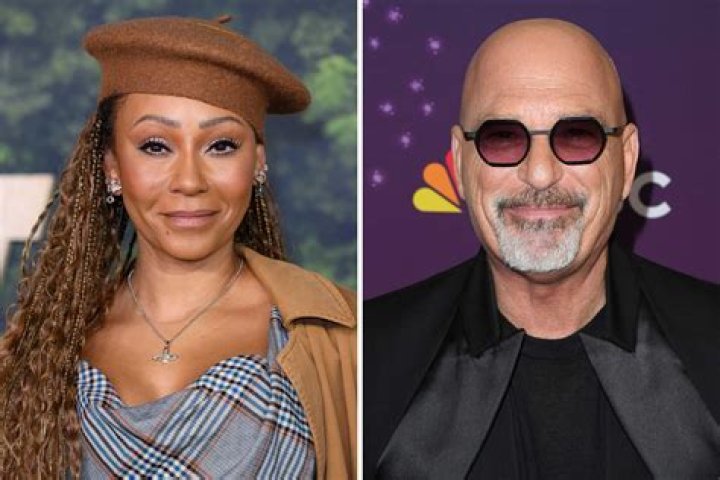 Exploring the Life and Legacy of Howie Mandel: When Did He Pass Away?
