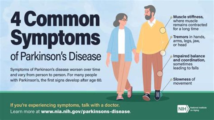 Mark Levin: Navigating Life with Parkinson's Disease
